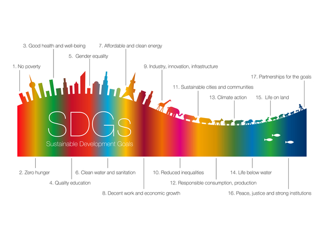 Sdgsを広めたコトラー博士とは